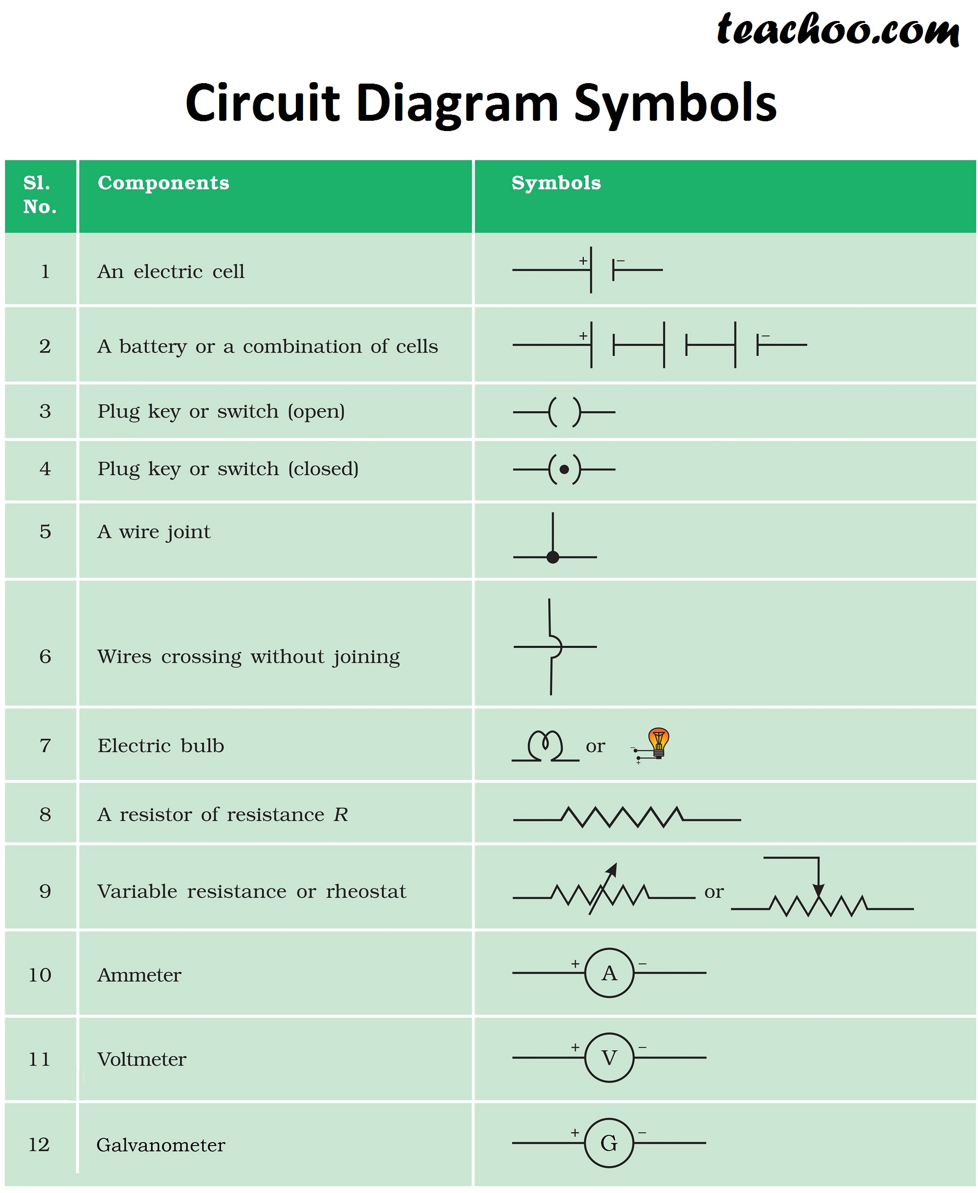 electrical drawing symbols for excel